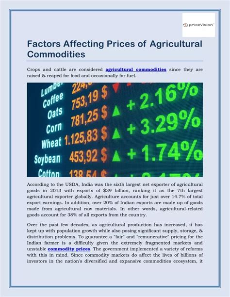 Ppt Factors Affecting Prices Of Agricultural Commodities Powerpoint