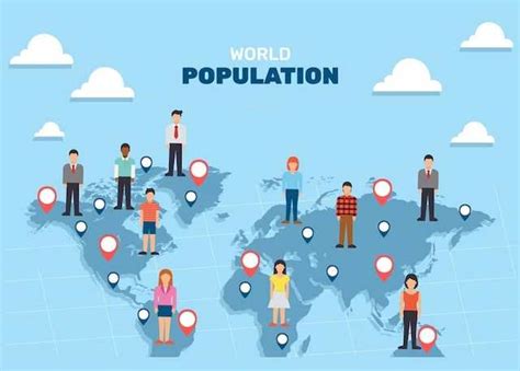 Countries By World Population (2023)