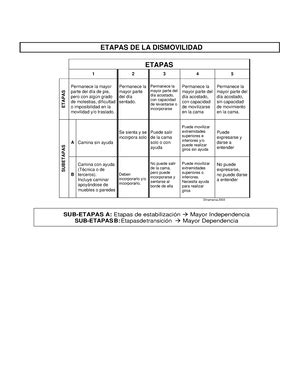 Cuadernillo estimulación cognitiva CUADERNILLO DE ESTIMULACIÓN