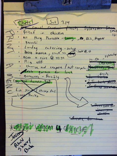 Chef Reveals What Goes on Behind the Scenes in a Restaurant Kitchen