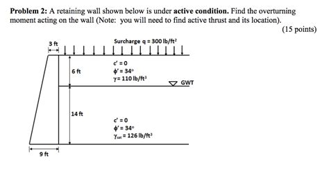 Solved Problem 2 A Retaining Wall Shown Below Is Under Chegg