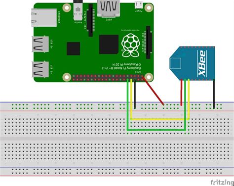 Connecting Xbee To Raspberry Pi Sony Arouje