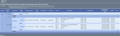 Baseline Reporting With Actual Values Output In Sccm For Baseline