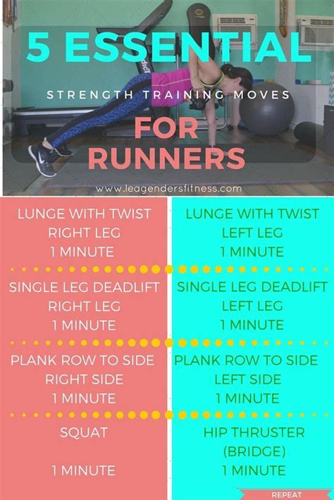 5 Essential Strength Training Moves For Runners — Lea Genders Fitness