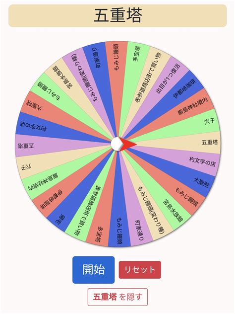 折り紙折るよ 10 10､広島コミケ246 On Twitter 3回転目､ やっと撮影スポット出てきた…