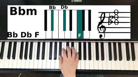 How To Play Bbm Chord On Piano Youtube
