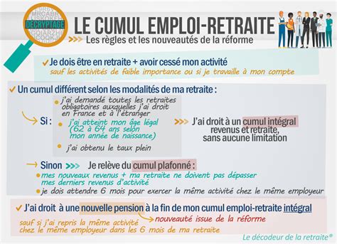 Cumul Emploi Retraite Lessentiel Savoir Avant De Se Lancer