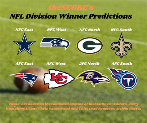 theSCORE’s NFL division winner predictions | The A&T Register