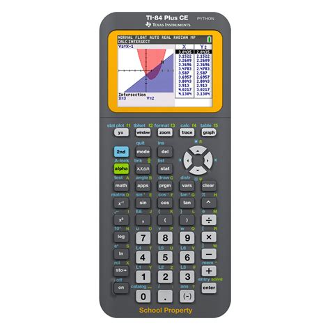 Texas Instruments TI 84 Plus CE EZ Spot Graphing Calculator Teacher