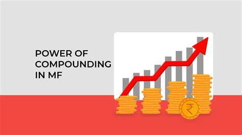 Power Of Compounding In Mutual Funds 5paisa Blog