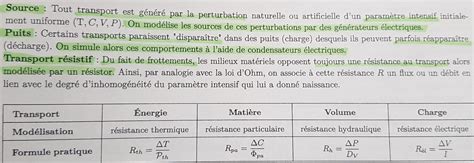 Ntroduire Imagen Formule R Sistance Hydraulique Fr Thptnganamst