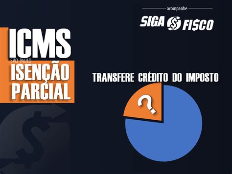 Arquivos Pacote De Ajuste Fiscal Icms Sp Siga O Fisco