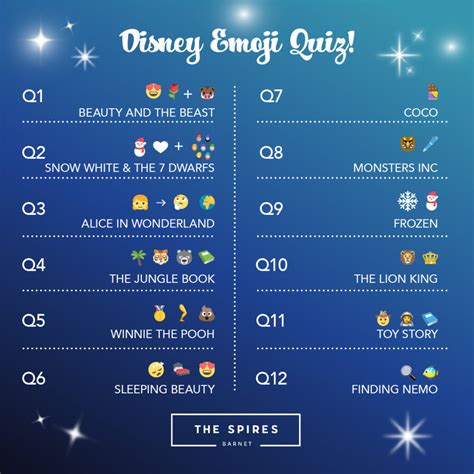 Disney Movie Emoji Quiz - The Spires Shopping Centre Barnet