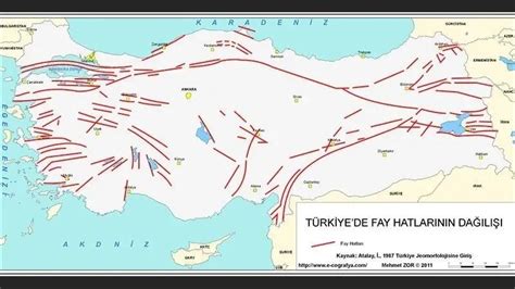 Kuzey Anadolu fay hattı hangi ilçelerden geçiyor