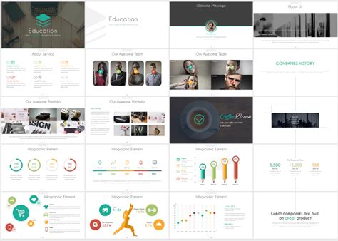 Education Powerpoint Template By Inspirasign On Envato Elements