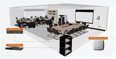 9 Popular Cisco Enterprise Networking Solutions Router Switch Blog