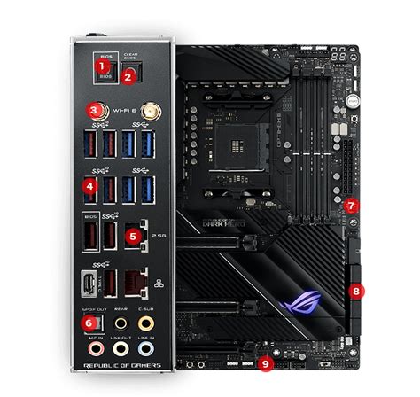 Rog Crosshair Viii Dark Hero Gaming Motherboards｜rog Republic Of Gamers｜rog México