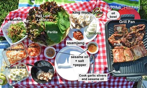 Samgyeopsal | Recipes Bro