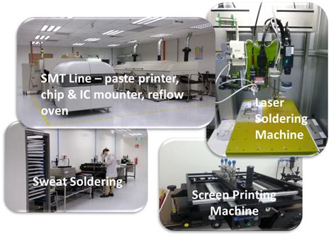 Electronics And Communication System Frontier Integrated Technology Pte Ltd Fitech