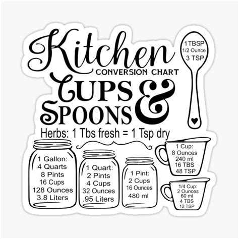 "Kitchen Conversion Chart" Sticker for Sale by namouss | Redbubble