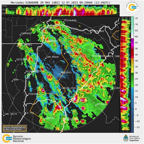 SMN Argentina on Twitter Mañana de miércoles con tormentas muy