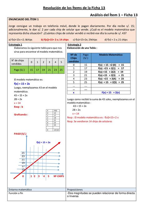 Calaméo Ficha 13 Resolución