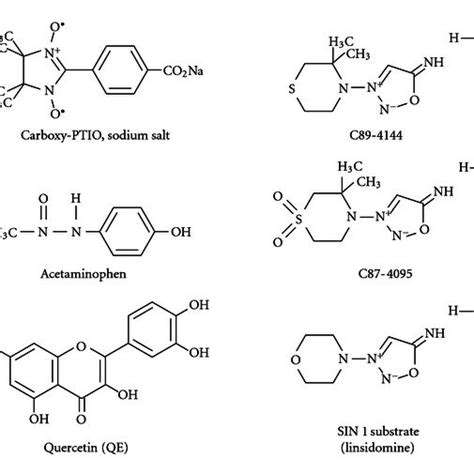 The Chemical Structures Of Carboxy Ptio Sodium Salt Acetaminophen Download Scientific Diagram