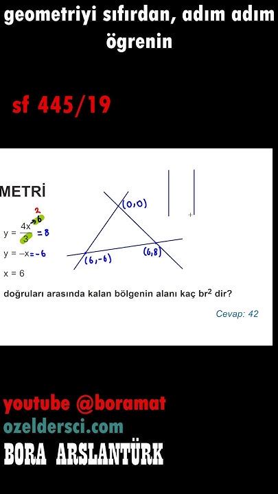 Doğrunun Analitiği Soru çözümü📣 Yks Geometri 📣 Analitikgeometri Ayt