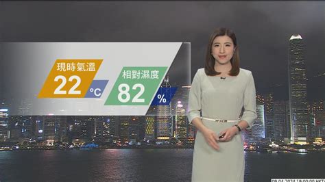 4月9日 天氣報告 無綫新聞tvb News