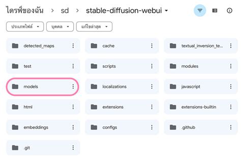 Stable Diffusion Webui Lora Colab Maahalai 85260 Hot Sex Picture