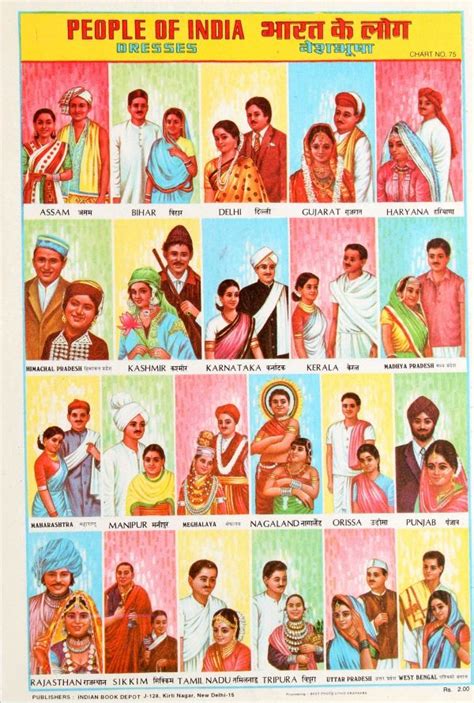 People Of India Dresses India 1950s Propaganda Posters 37x24