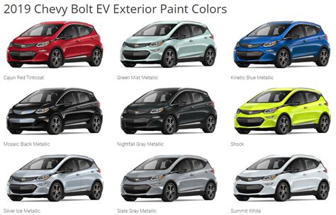 Bolt in exotic color | Chevy Bolt EV Forum