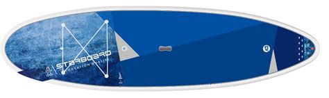 2023 GO Surf » Starboard SUP
