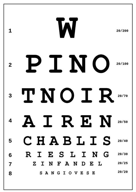 Eye Chart With Pictures Buy Wall Eye Chart Visual Testing Chart