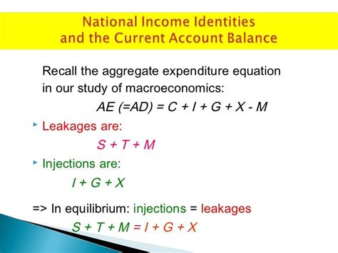 balance  payments equation tessshebaylo
