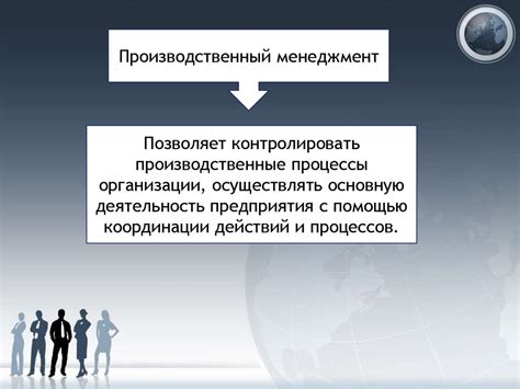 Виды менеджмента - презентация онлайн