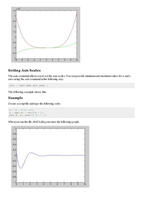 Matlab plotting