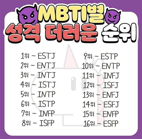 블라인드 유우머 Mbti 성격더러운 순위