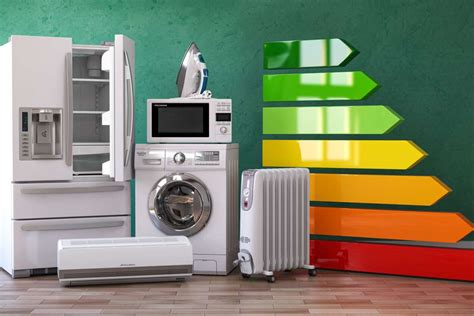 What Appliances Use The Most Energy In Your Home