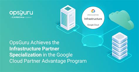 Opsguru Achieves The Infrastructure Partner Specialization In The