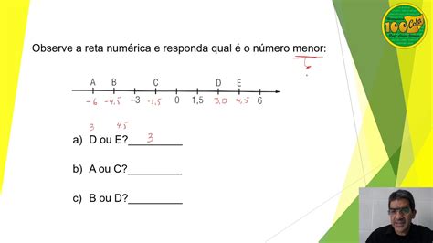 Reta Numerada Numeros Racionais