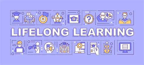 Lifelong Learning Word Concepts Purple Banner Ongoing Education