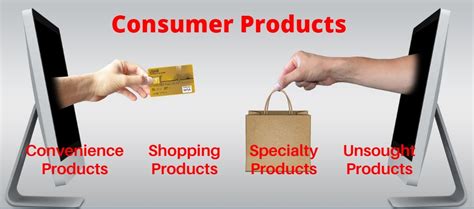 Consumer Products