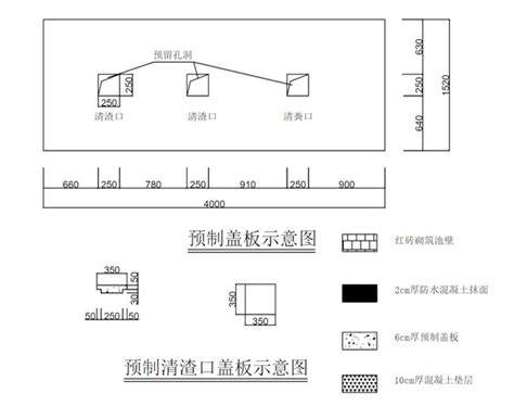 有宅乡墅 农村自建房，化粪池怎么做？最详细的教程来了 知乎