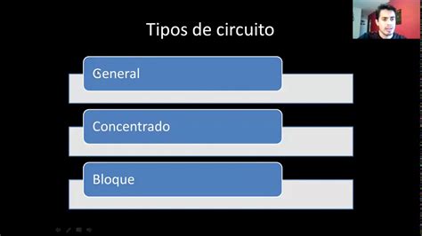 Todo lo que tenés que saber sobre el entrenamiento en circuito YouTube