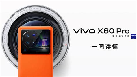 vivo X80 Pro 発表大型の新センサーISOCELL 3 0 GNV採用のZEISSクアッドカメラ搭載 phablet jp