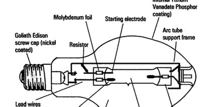 High Pressure Mercury Vapour Lamp Circuit Diagram