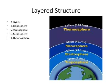 Composition & structure of the atmosphere | PPT