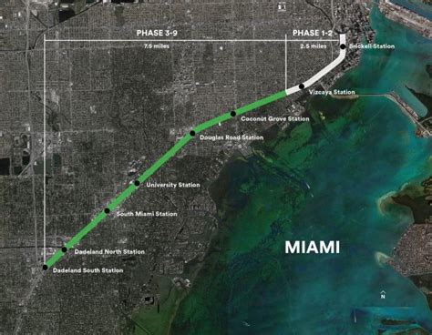 Field Operations Selected To Design The Underline Phases 3 9 With Nv2a