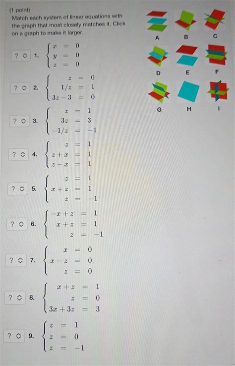 Solved Point Match Each System Of Linear Equations With Chegg